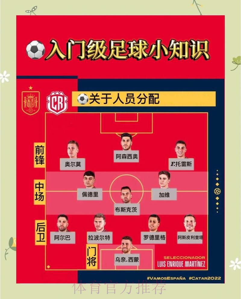 深入解析世界杯投注策略 深入解析世界杯投注策略