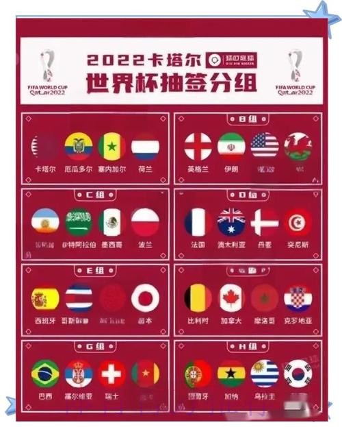 苹果官方发布世界杯比分应用大揭秘 苹果官方发布世界杯比分应用大揭秘